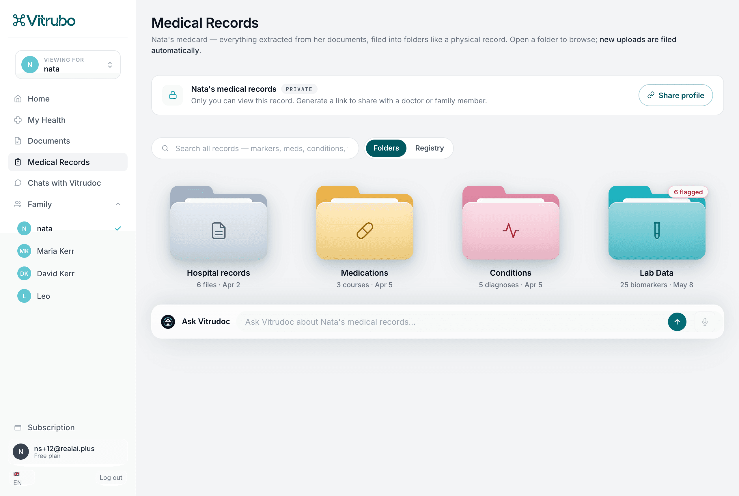 The medical record filed into folders
