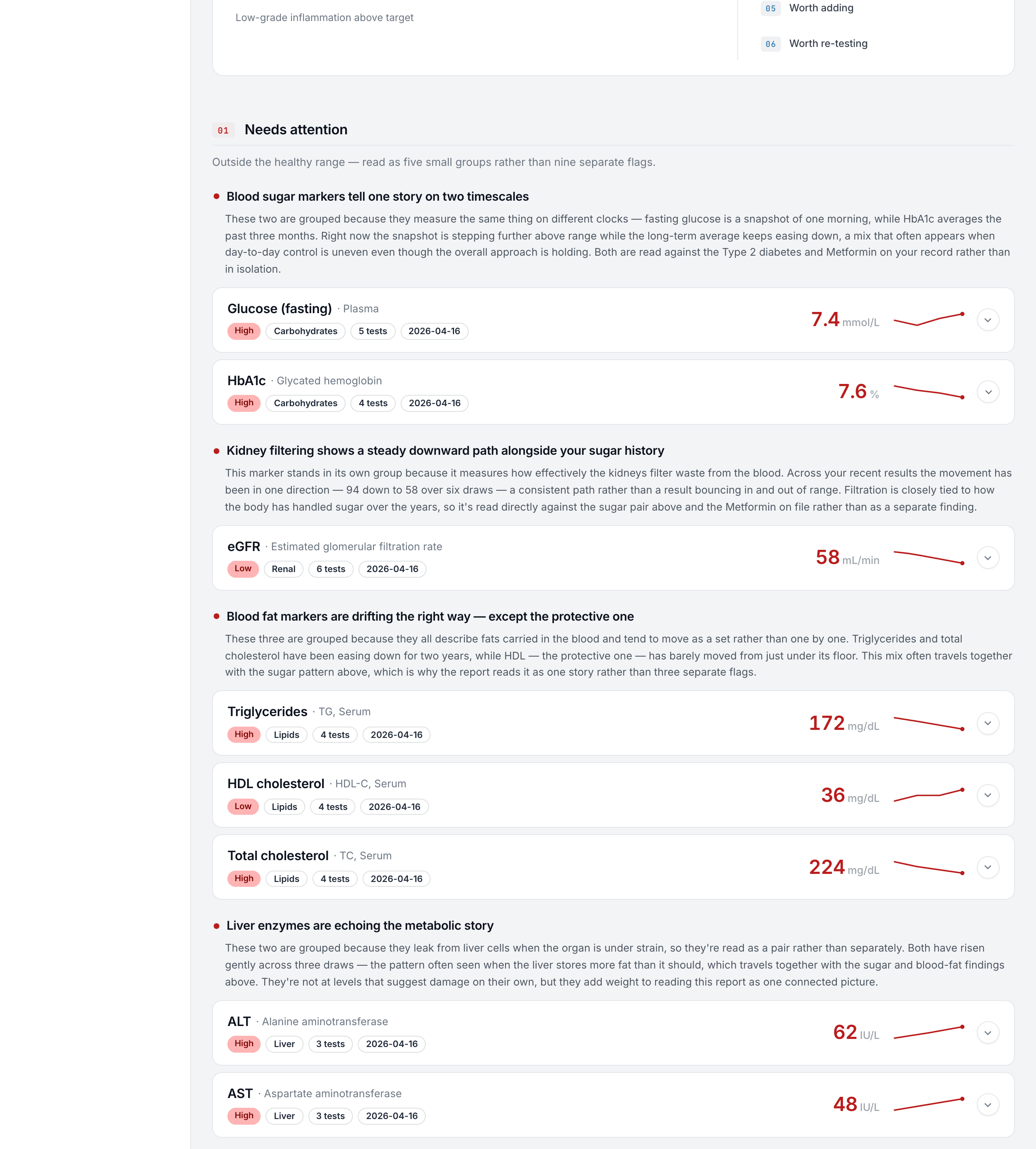 The report — a dozen deviations read as a few connected stories