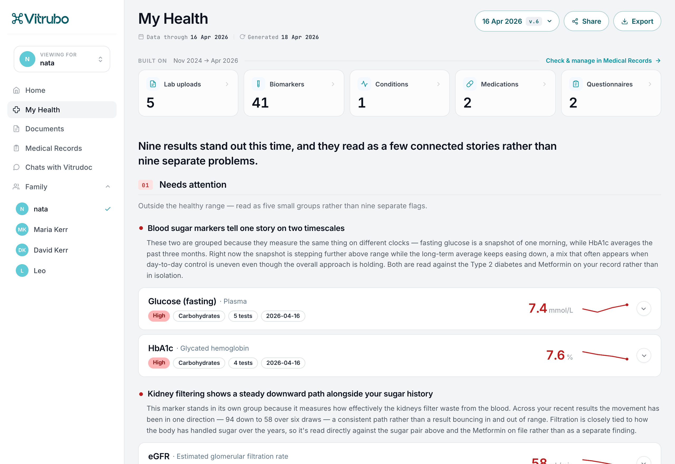 The Health Report — every value with the guidance behind it