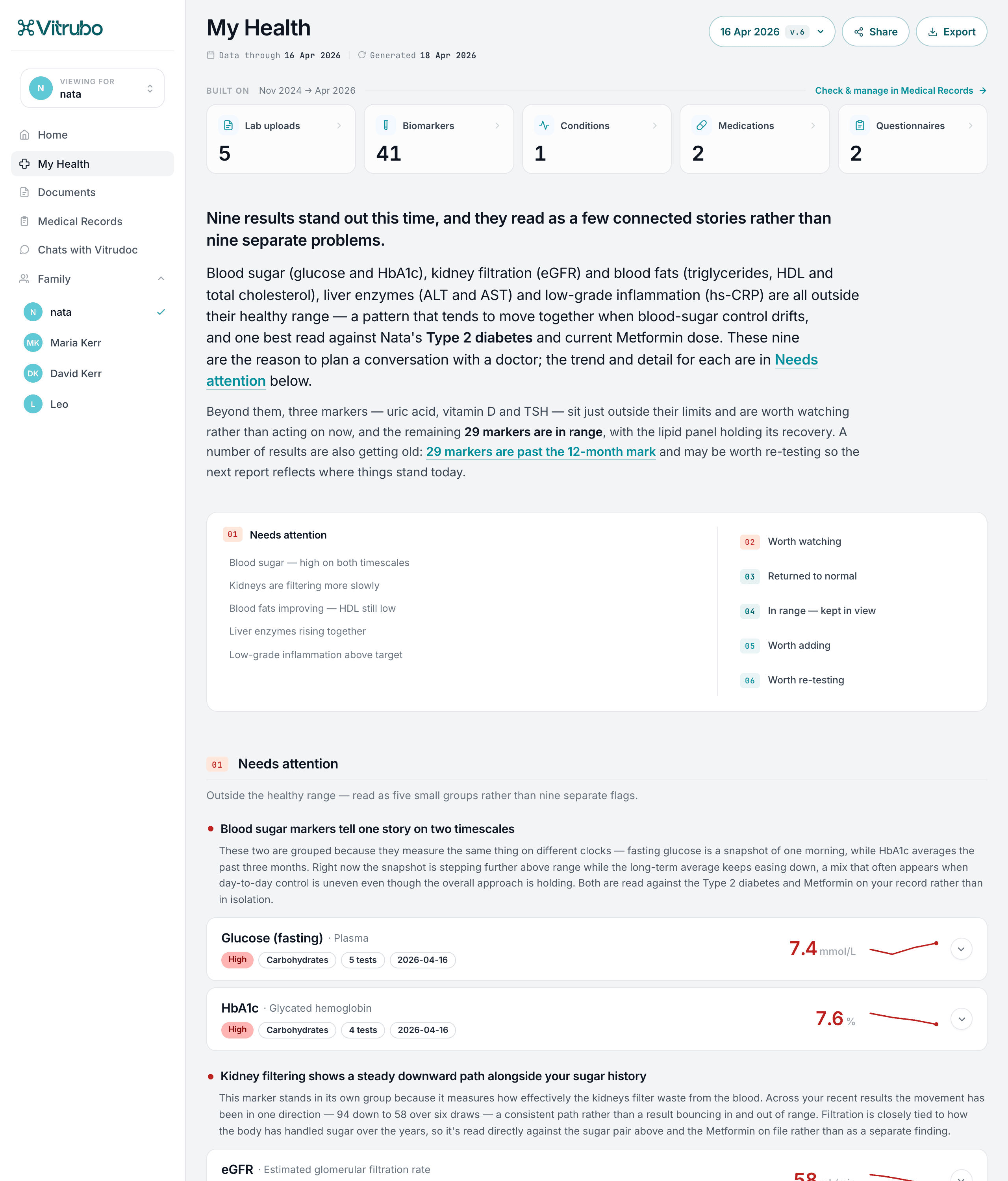 The patient view of a report